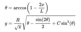 haack_series_equation.JPG