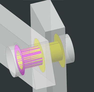 Pin model interfaces