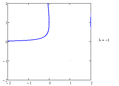 Labbda.gif