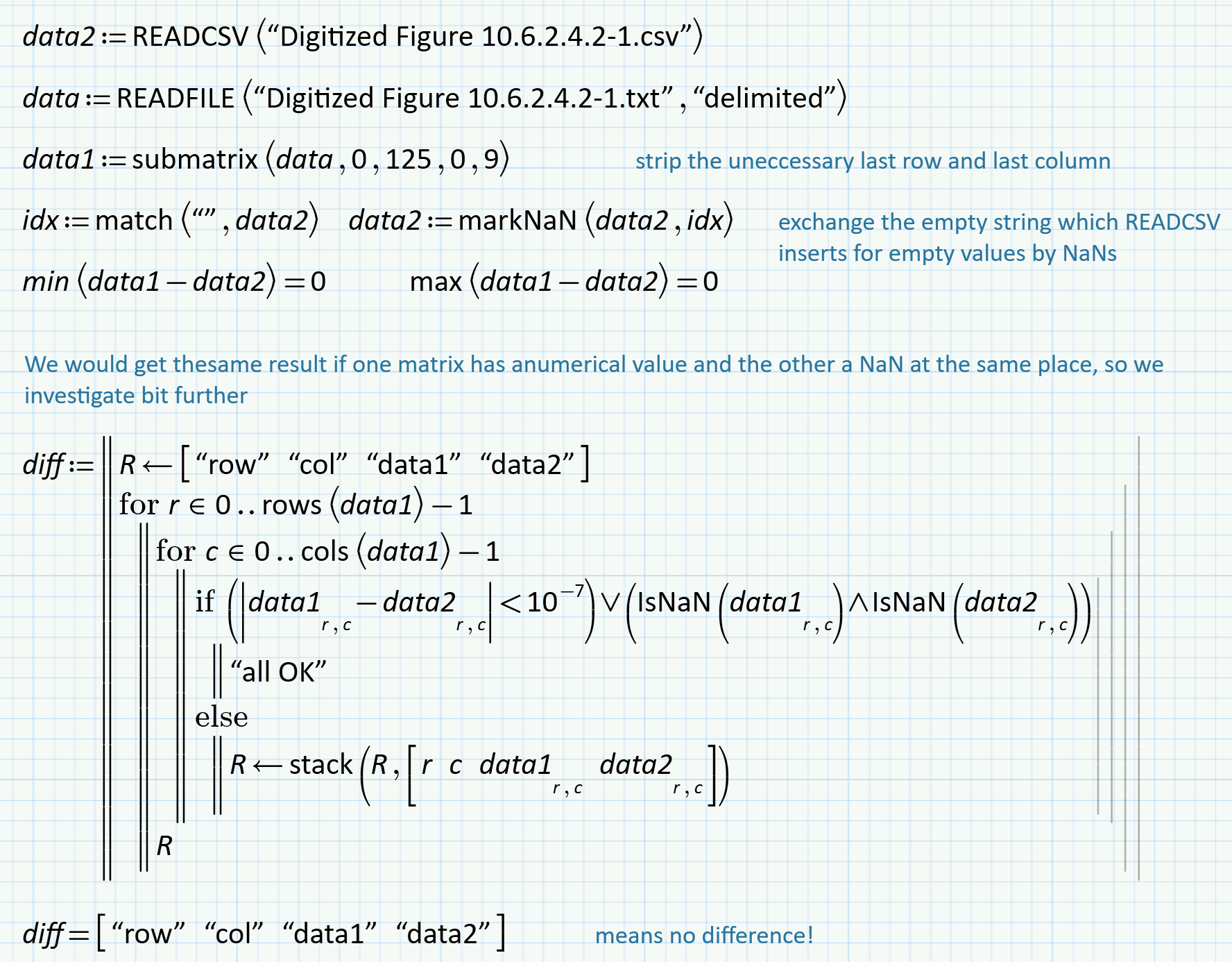 Integrating Strain Function Not Converging - PTC Community