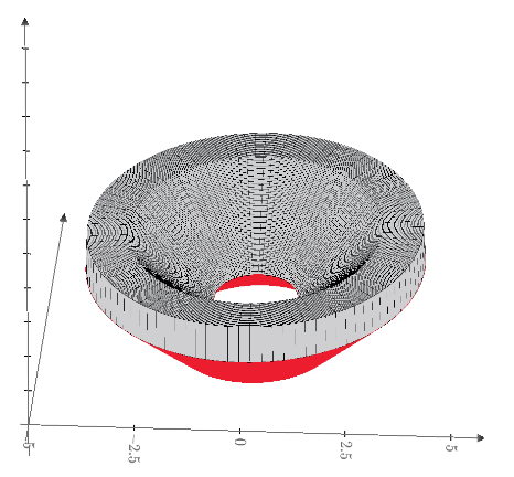 3D-plot-y.png