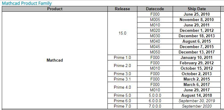 mathcad calendar 2.jpg