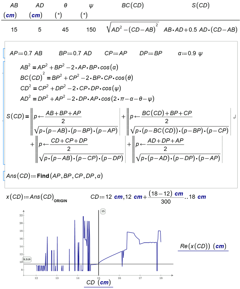 rec-solution-Function.png