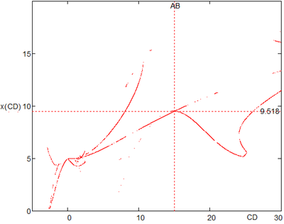 5-rec-solution-function-15.png