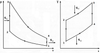 29-1-Otto-plot.png