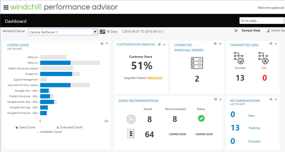 Windchill Performance Advisor What can you do? PTC Community