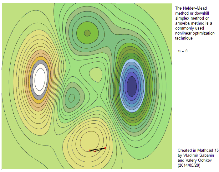 Simplex-2.gif