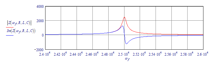 LM_20190925_Resonance1.png