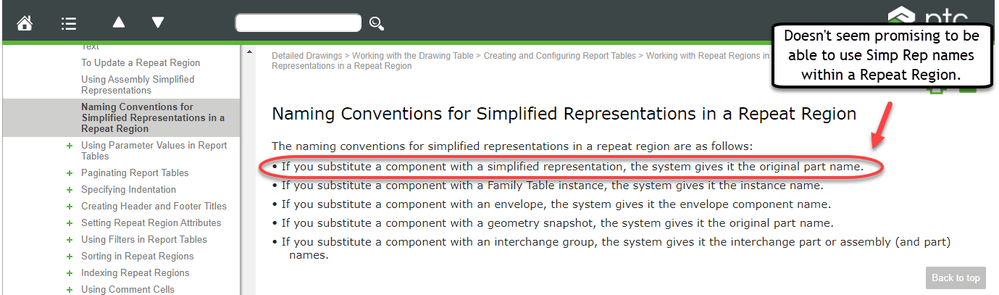 Simp Rep Name Repeat Region.png Simp Rep Name Repeat Region.png