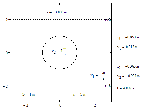 Race-Minimize.gif