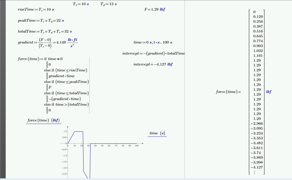 my mathcad