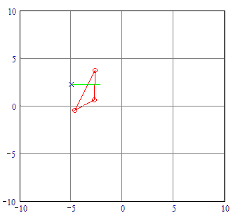 LM_20191026_Circle.gif