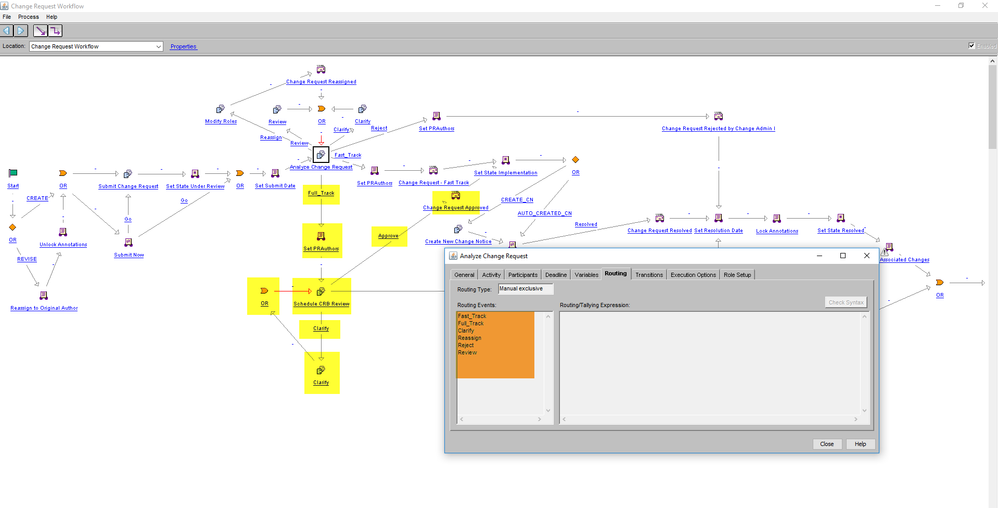 Solved: Workflow Process Manager no longer works after u - PTC  Community