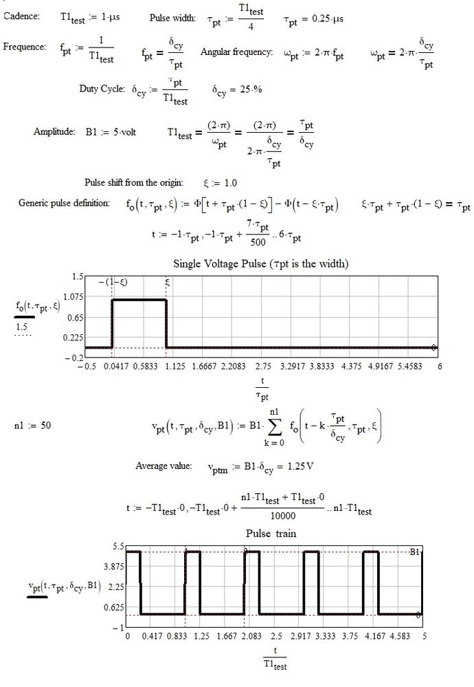 Square pulse train.jpg