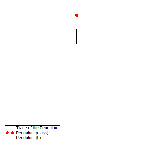 Pendulum-Apple-1.gif
