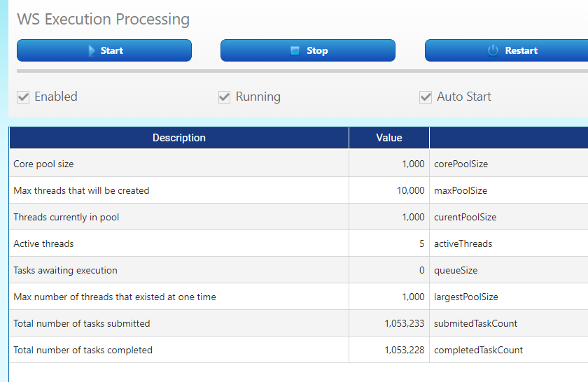 WS_Execution_Processing.png