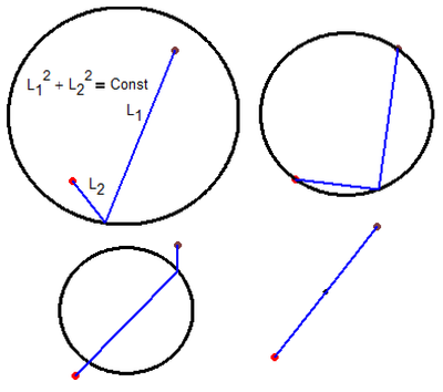 L12L22-ellipse.png