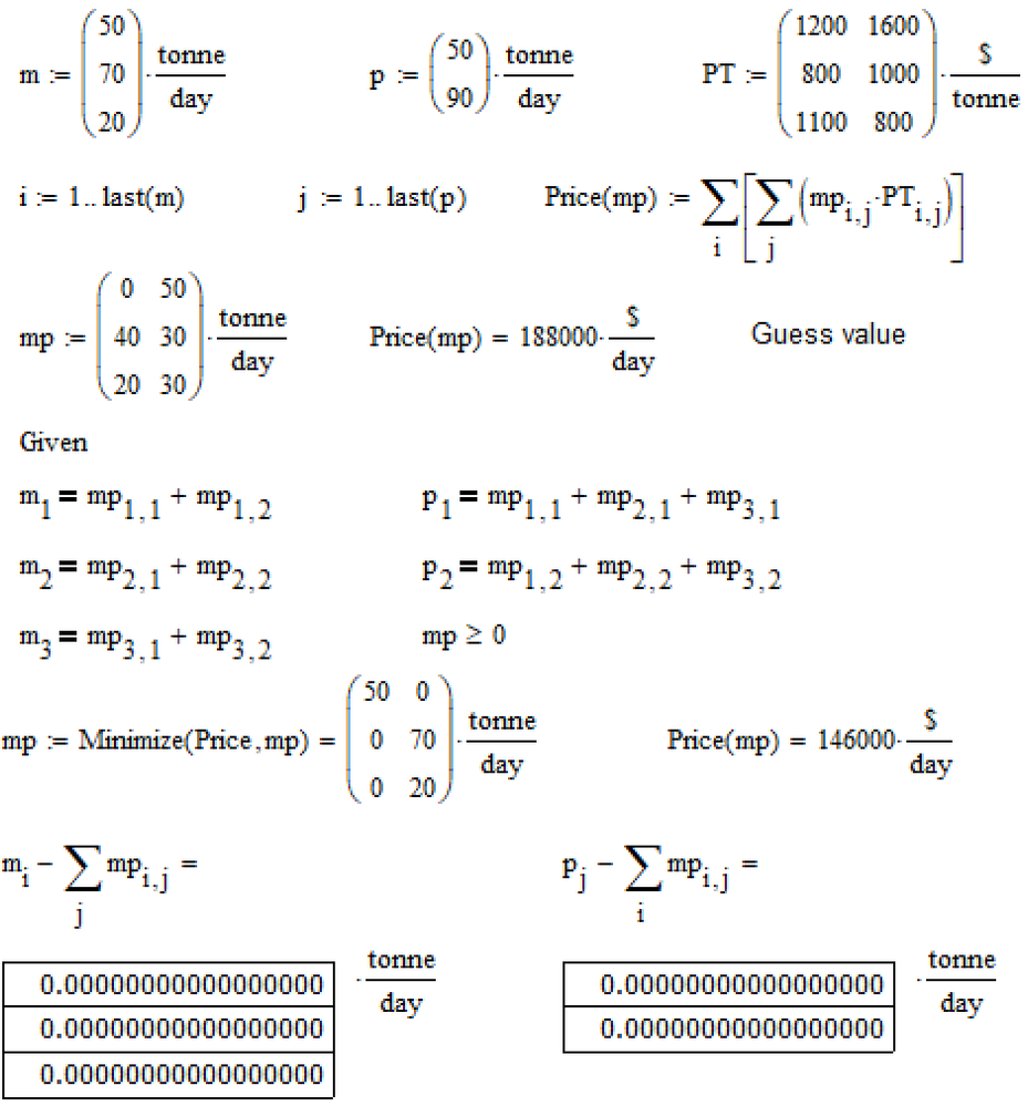 15-17a-NSM-matrix.png