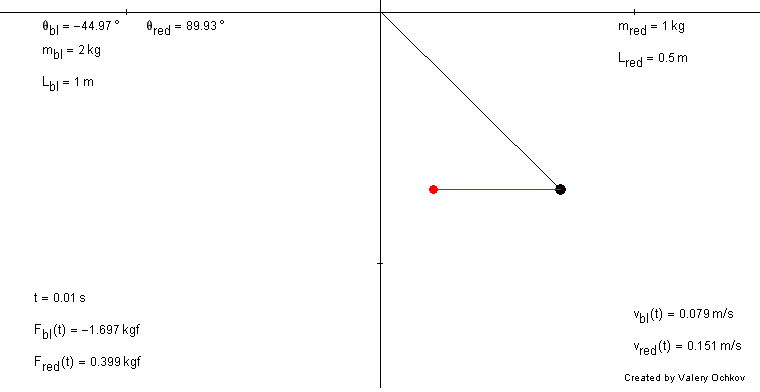 Pendulum-2.gif