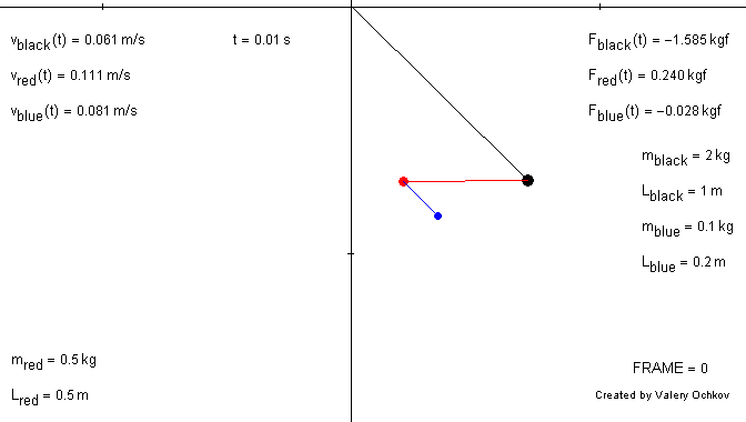 Pendulum-3.gif
