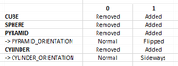 PTC_CONSTRAINT_SET_OPTIONS.PNG