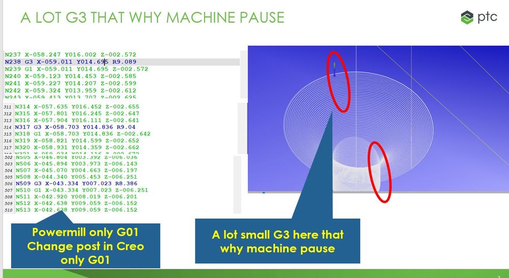 Problem nc code mall G3.JPG