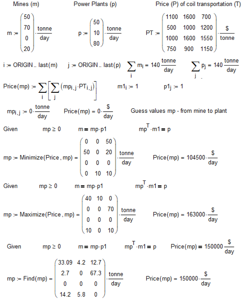 Mathcad 15