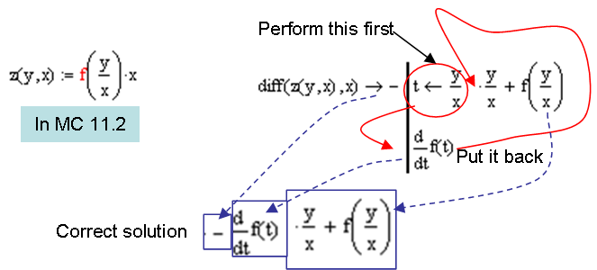 Derivative_fail3.png