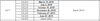 TomU_0-1579804952236.png