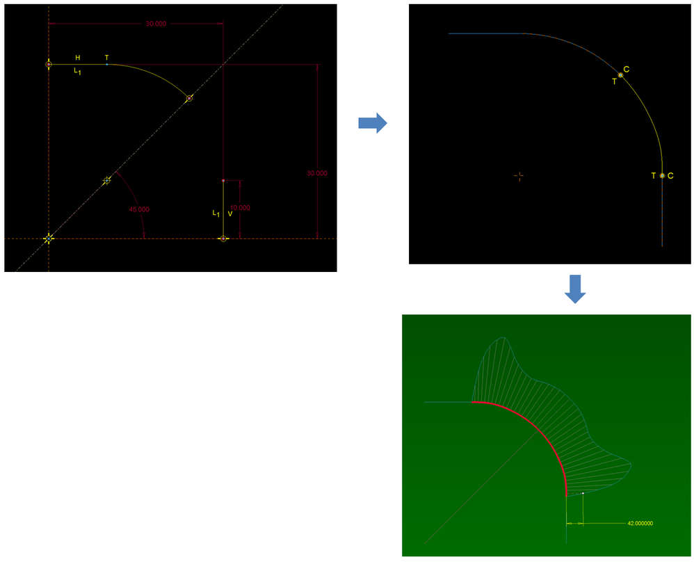 Need Help with Spline Control - PTC Community