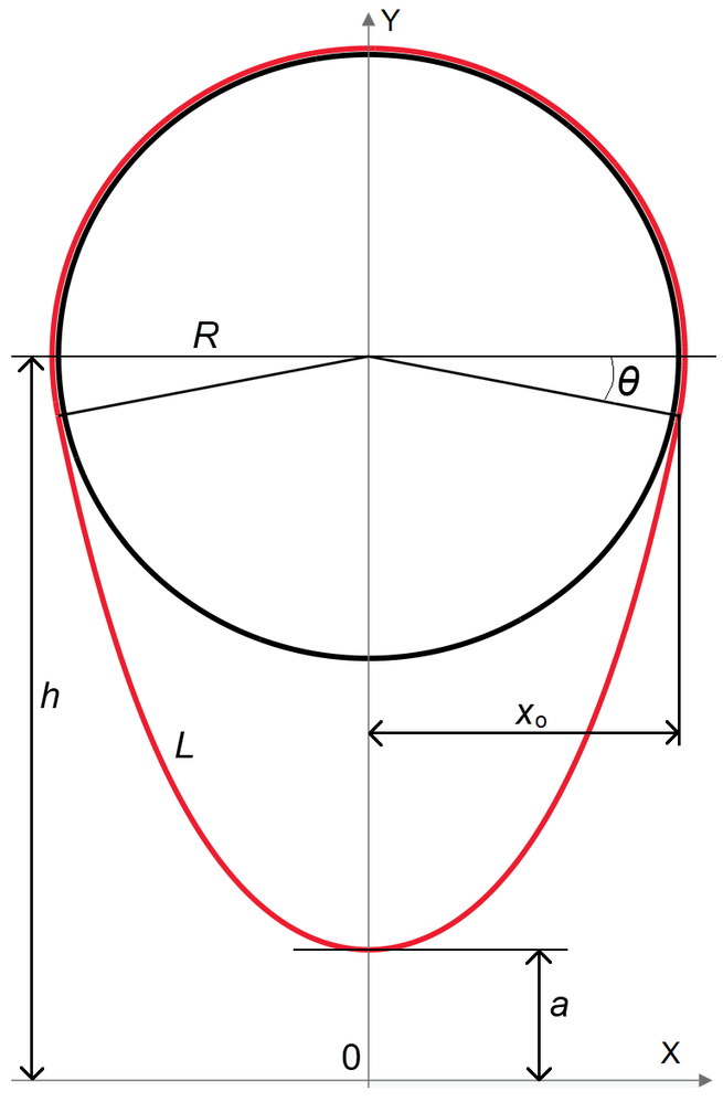 1-Schema.png