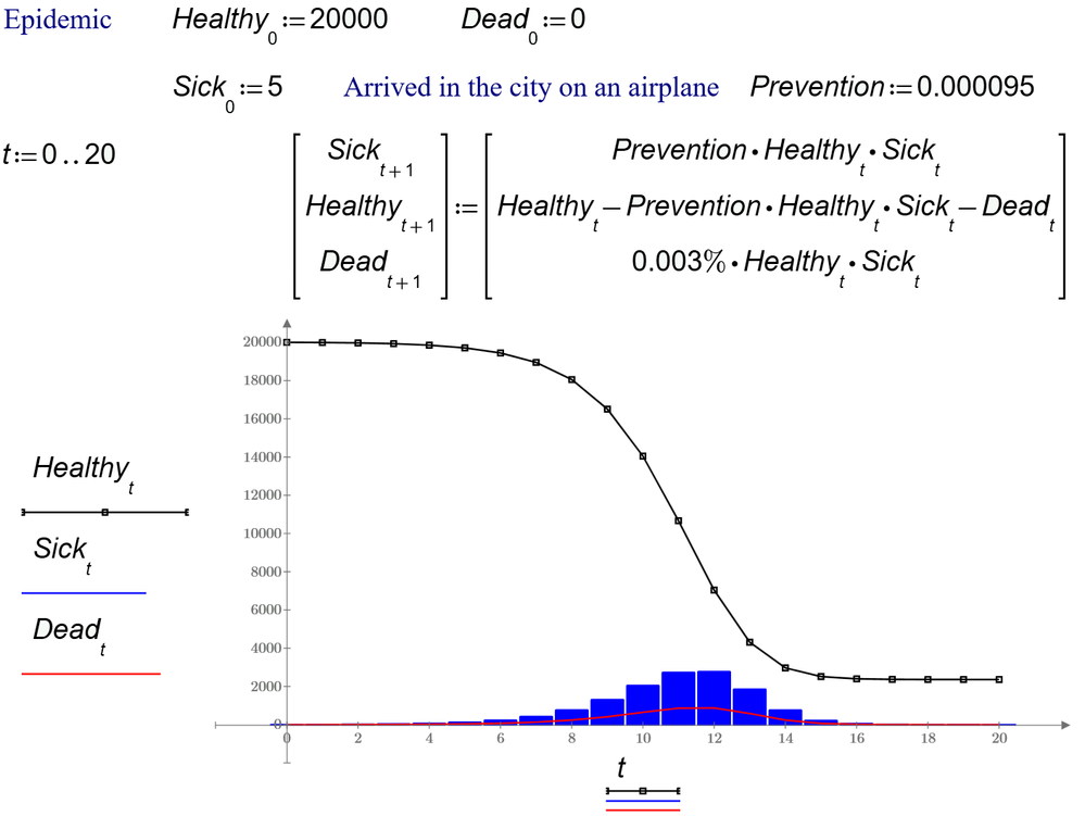 Epidemic-2.png