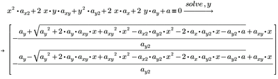 Hyperbola, ellipse, Parabola