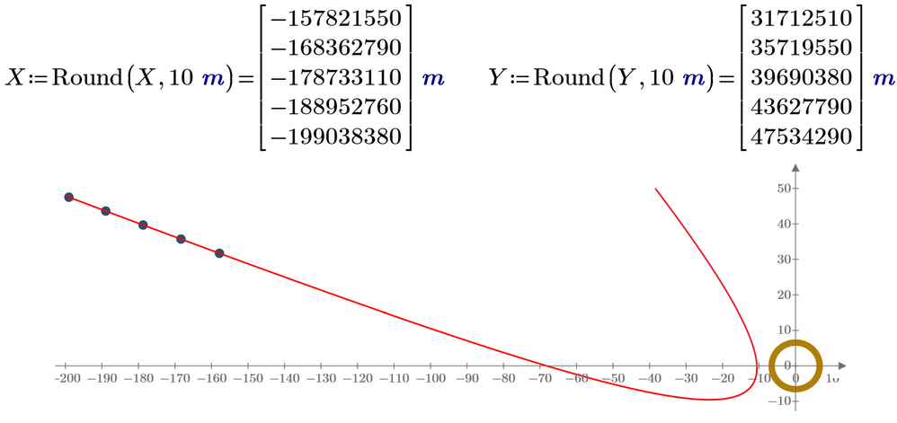 Other-Hyperbola.png