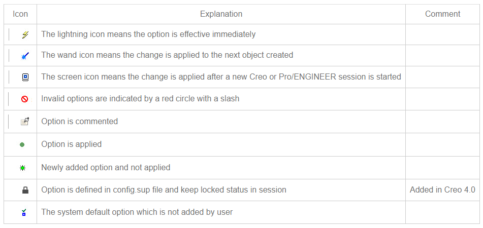 Config Option Symbols.PNG