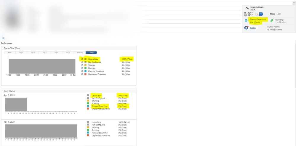 Thingworx - 2020-04-03 - Performance chart not updating - 1.png.jpg