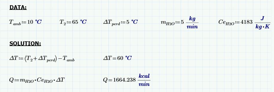 Inaccurate Temperature Readings - Possible Solutions 