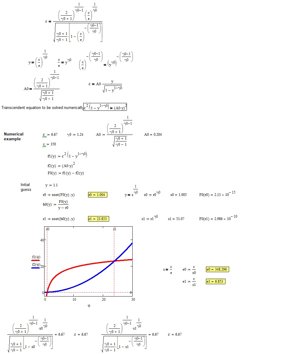 Solved: No Solution Found on symbolic solve - PTC Community