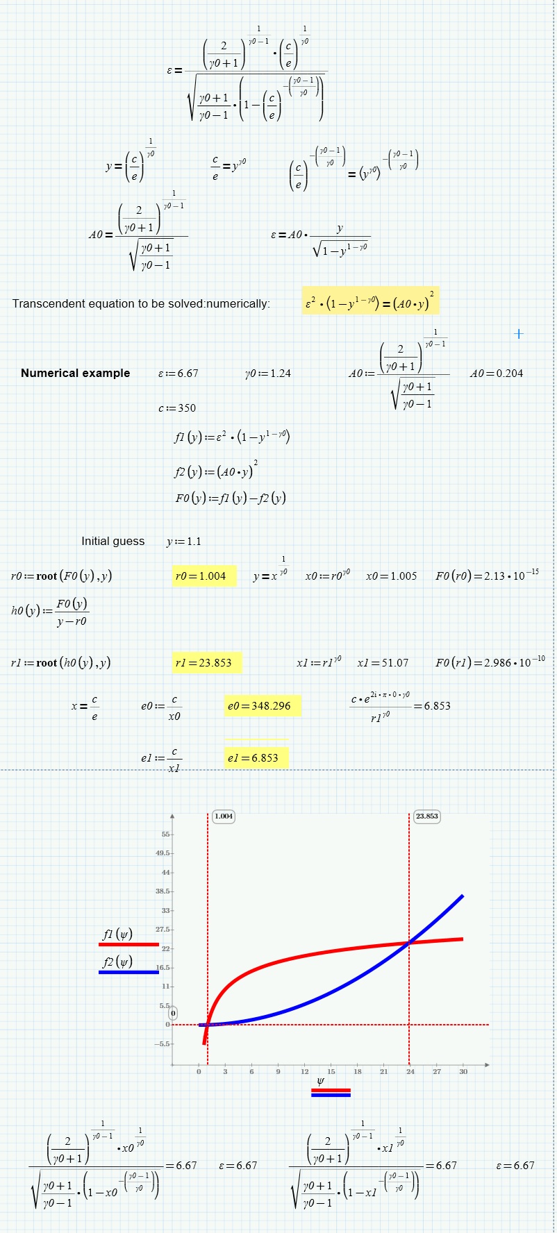 Solved No Solution Found On Symbolic Solve PTC Community