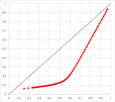 PierreTOMASINI_0-1588305233463.png