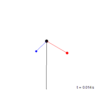 Pendulum-1-2-1.gif