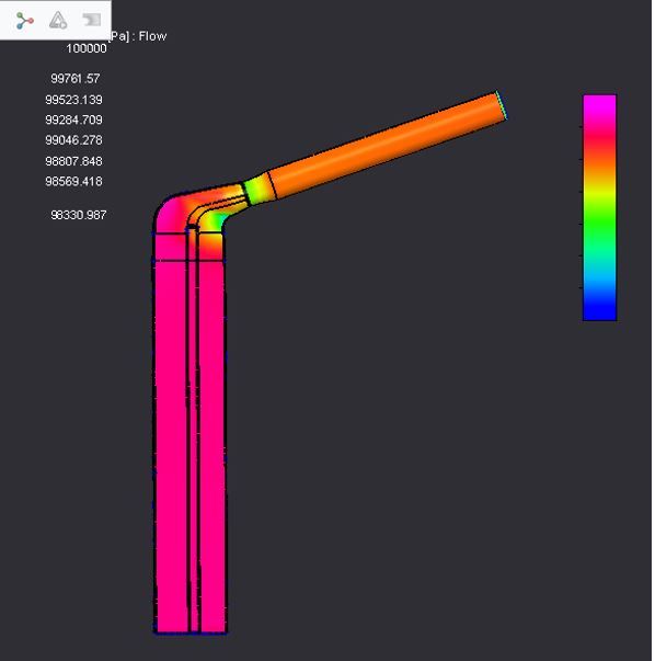 Duct pressure