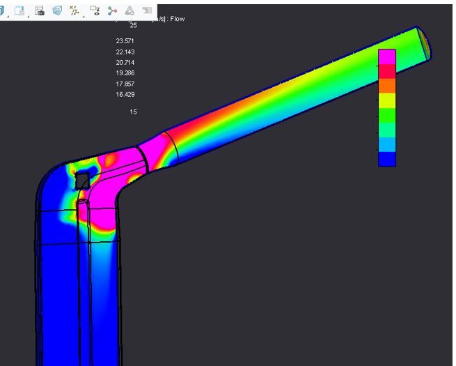 Mass flow rate in a duct with fixed inlet and outl... PTC Community