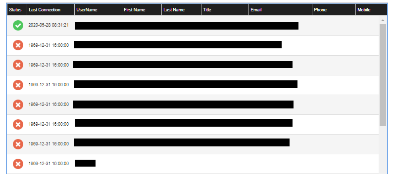 Thingworx - 2020-05-28 - lastConnection resets.PNG