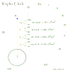Kepler-Clock-3.gif