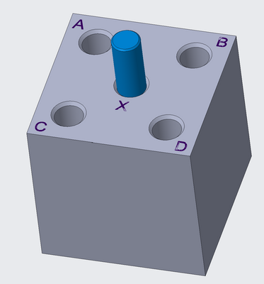 default cube model.png