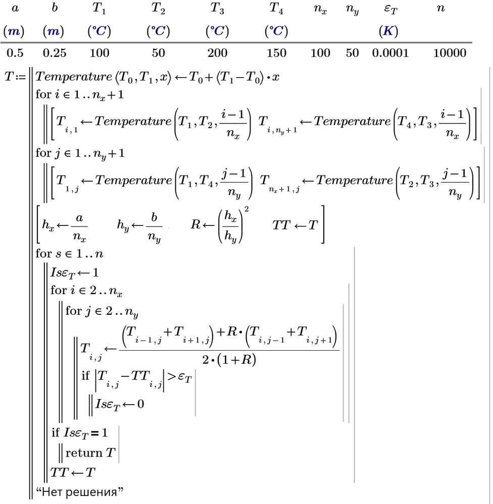 18-11-Pde-Plate-Progr