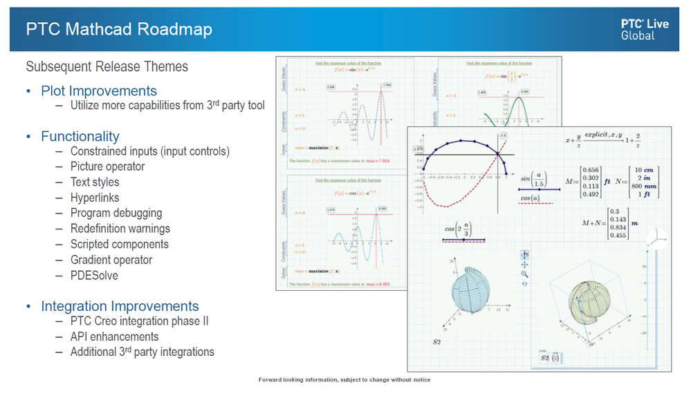 Beyond Mathcad Prime 4_0.png