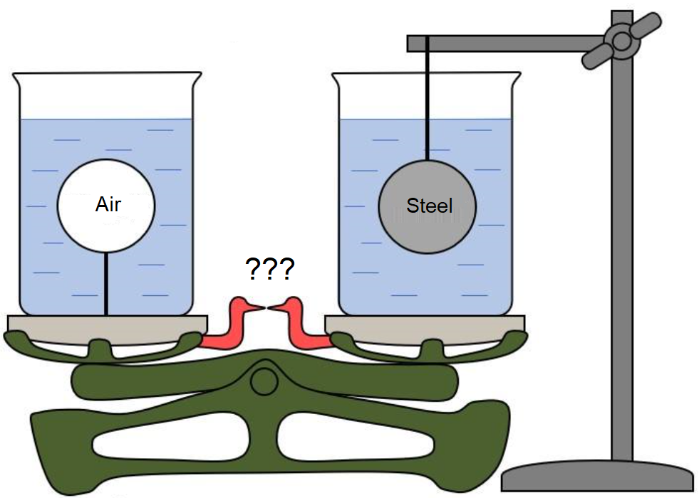 Solved: Water, Air, Steel - PTC Community