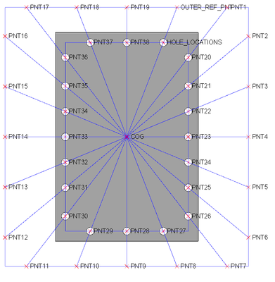 Rectangular hole pattern using reference rectqangle